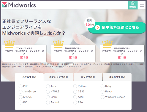 Free Engineer Office(フリーエンジニアオフィス)